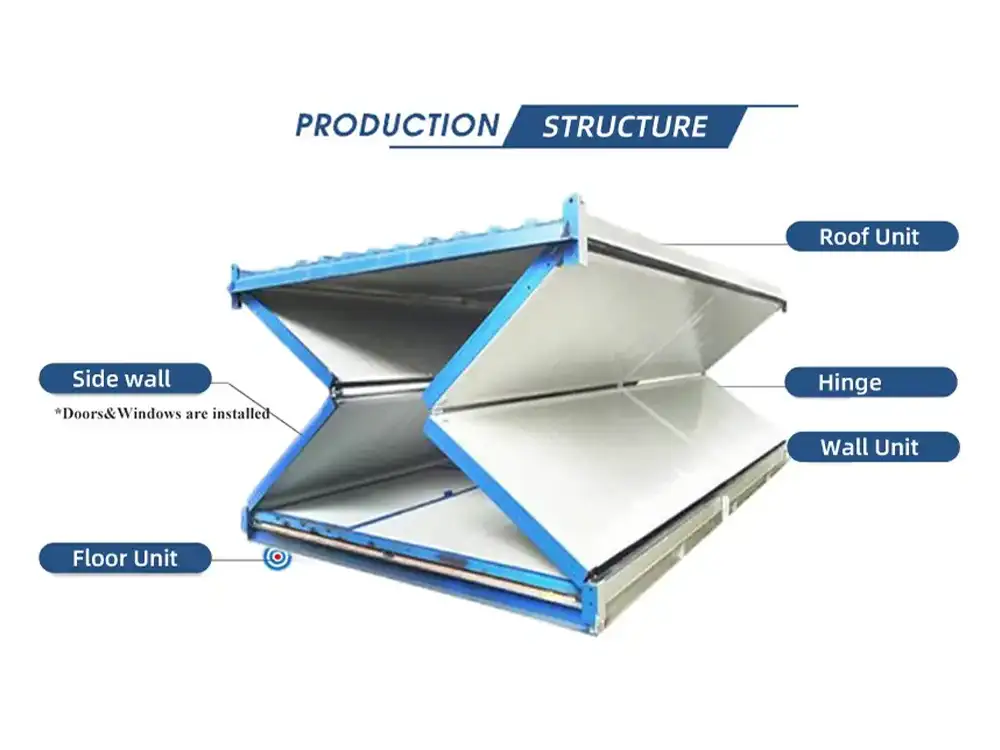 Compact Transportable Folding Container Home