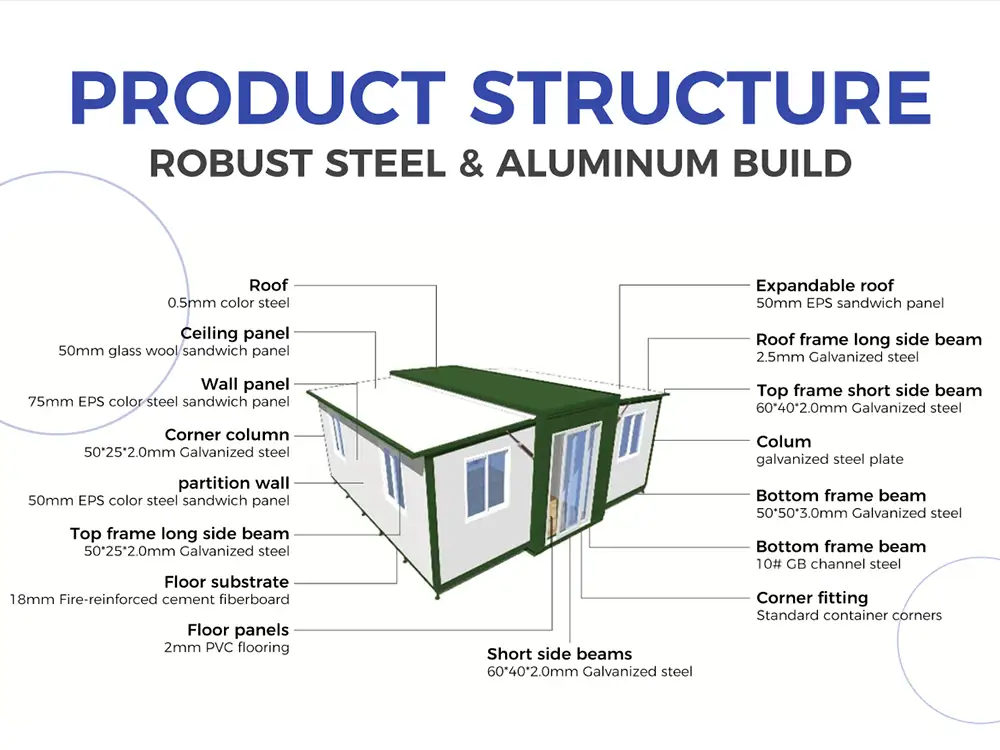Folding Prefabricated Homes Exterior Design