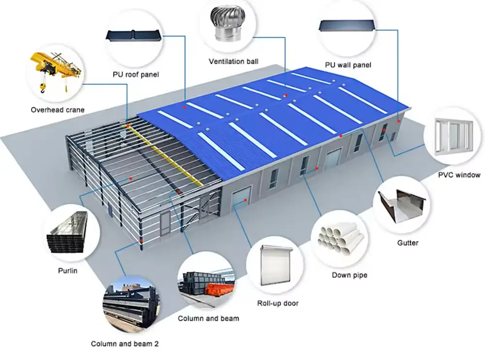 Steel Storage Building Frame