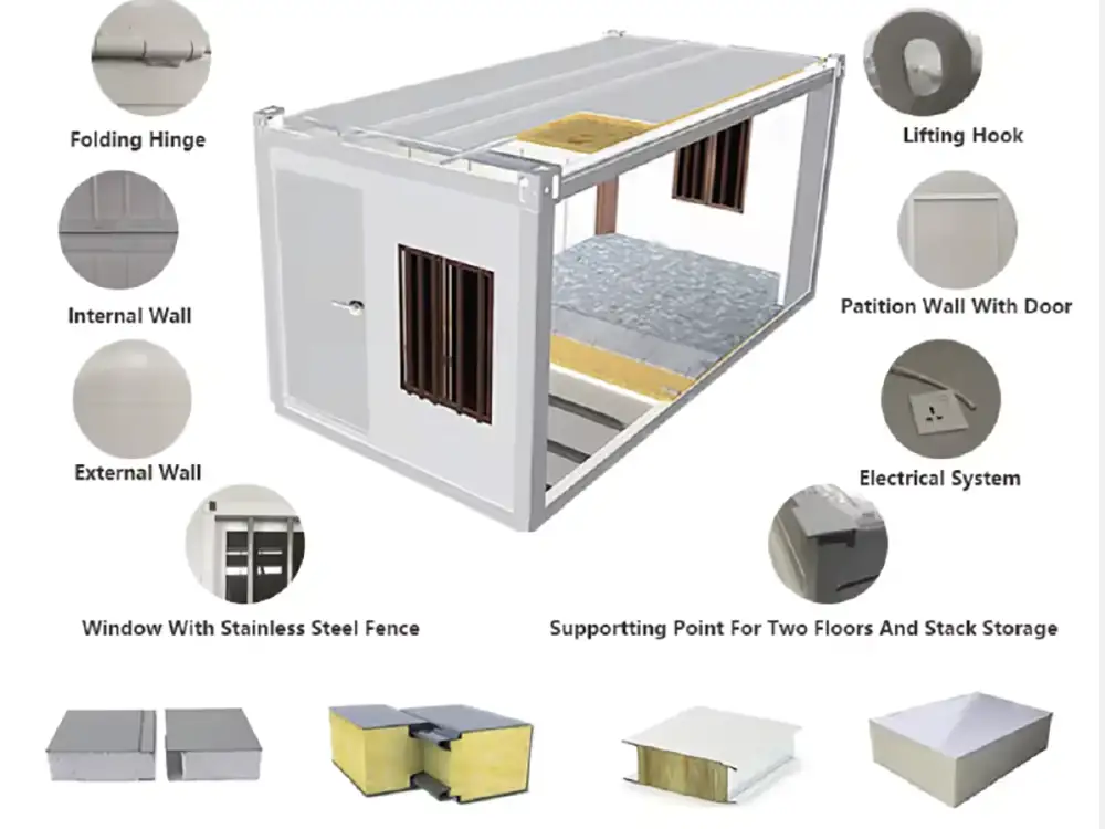 Mobile Container House Installation