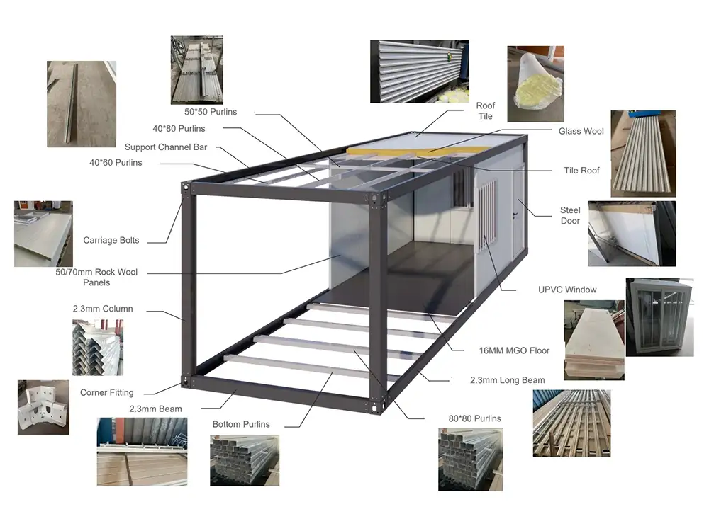 Prefabricated Container Home