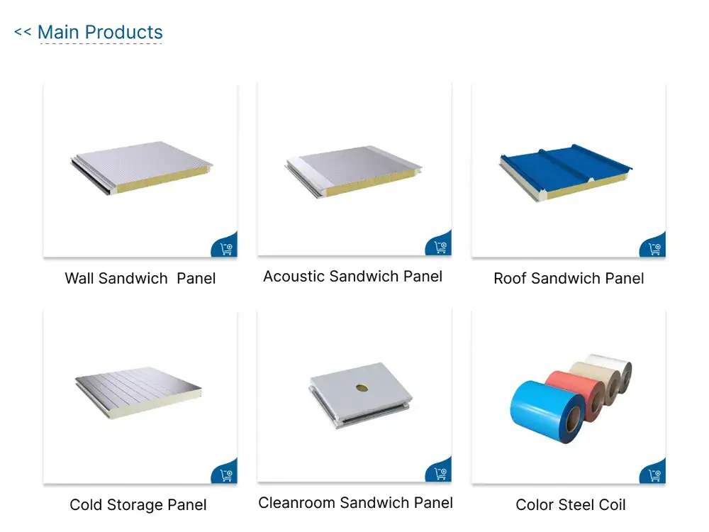 Sandwich Panel