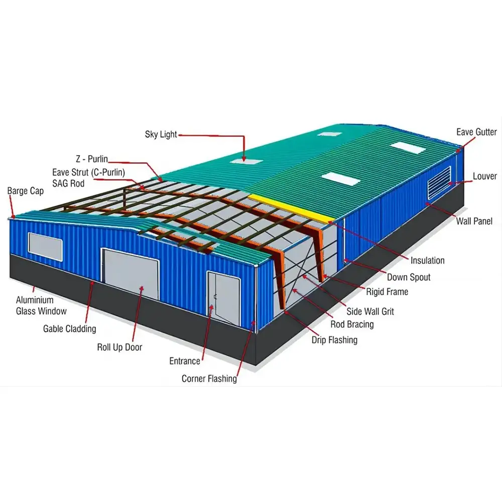 Steel Structure Poultry House
